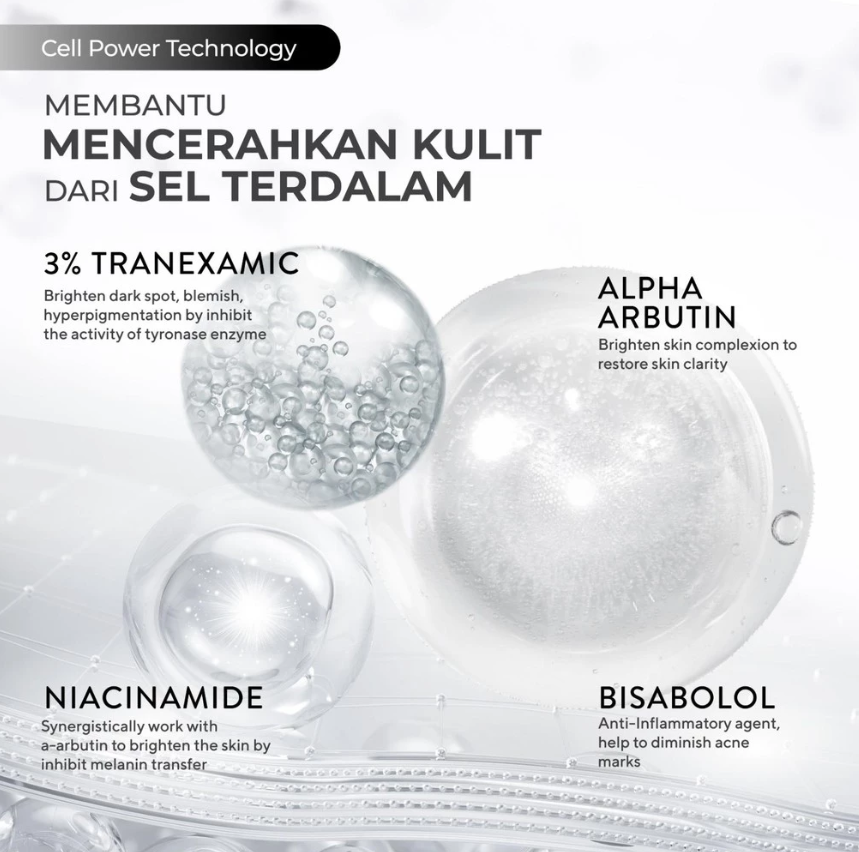 Paragon Technology and Innovation Wardah Crystal Secret Dark Spot & Brightening Serum