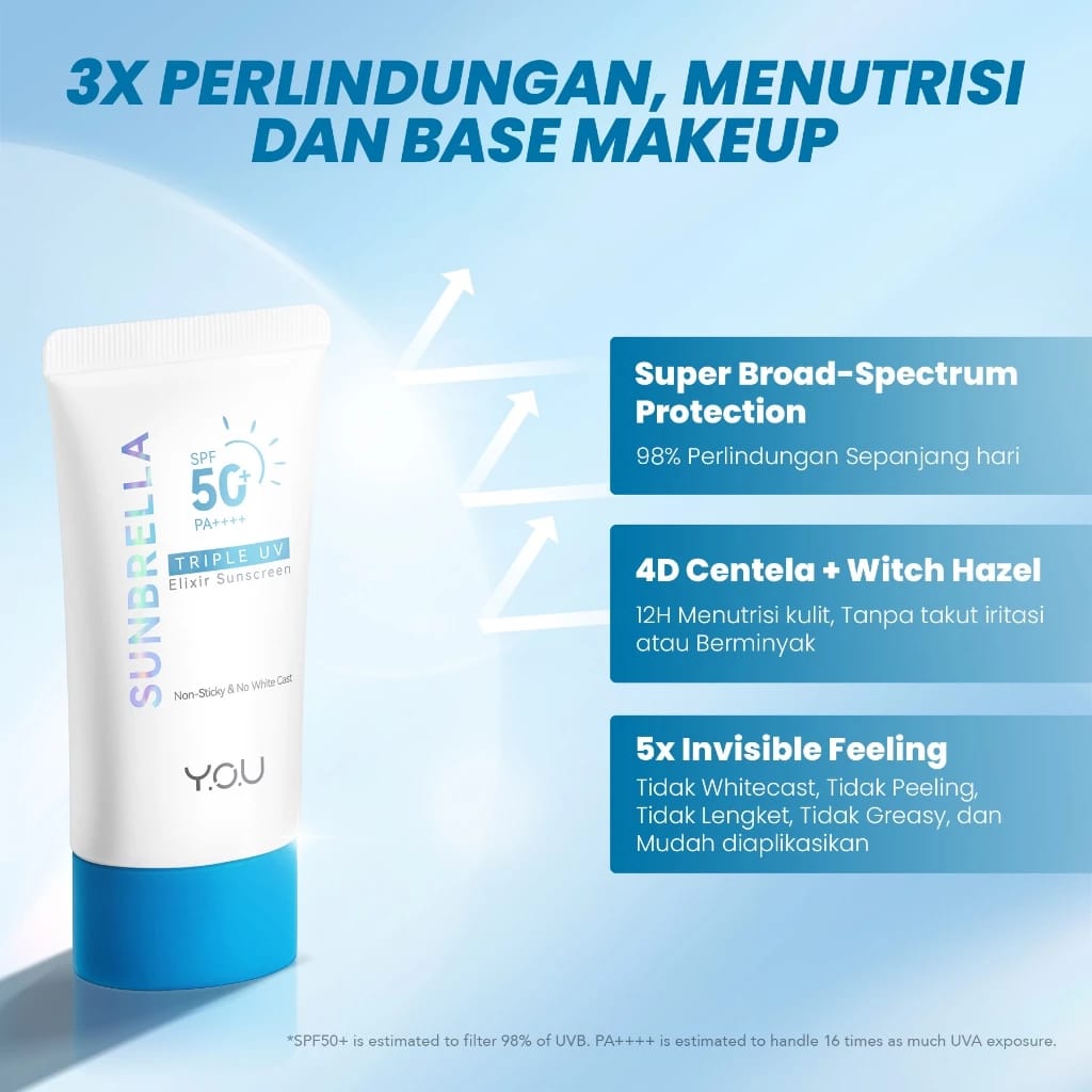 Hebe Beauty Style Y.O.U Sunbrella Triple UV Elixir Sunscreen SPF50+ PA++++