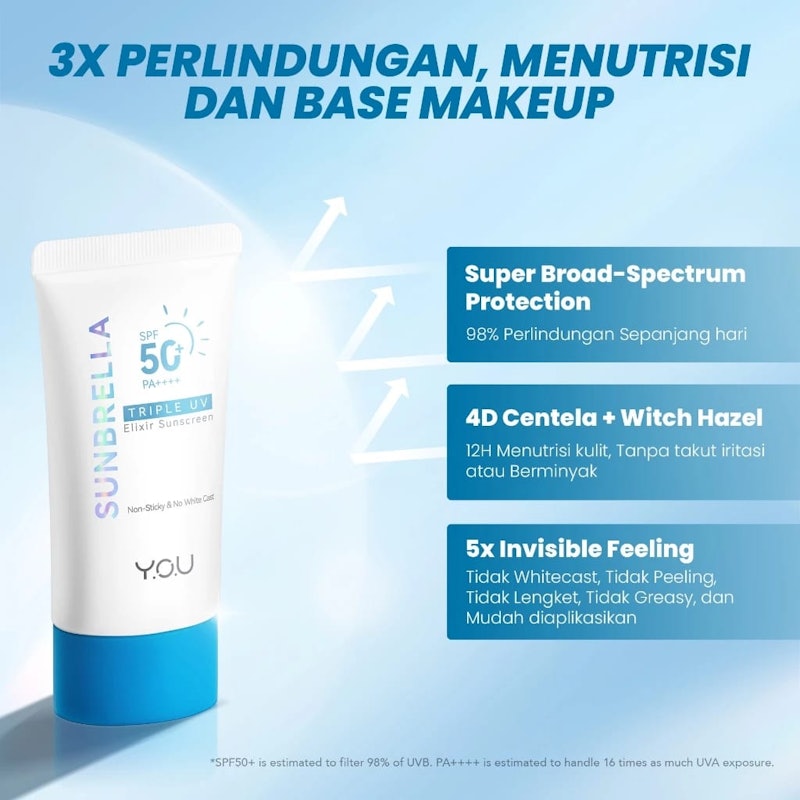 Sunbrella Triple UV Elixir Sunscreen SPF50+ PA++++ 3