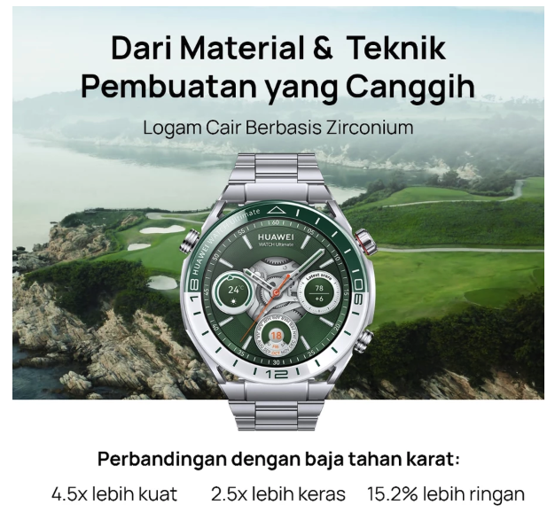 Huawei Huawei Watch Ultimate