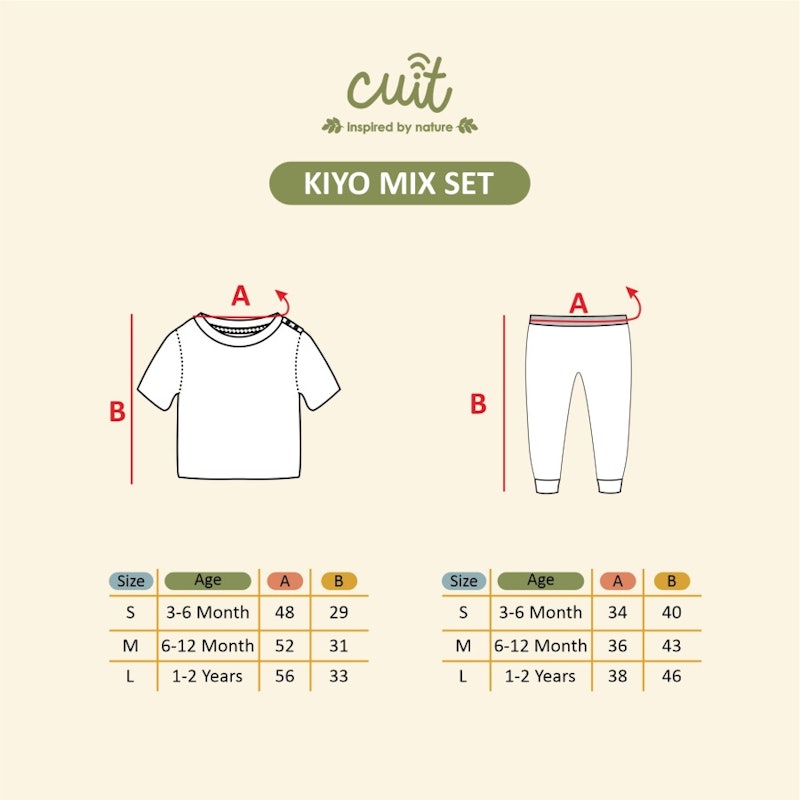 Cuit Kiyo Mix Set 5