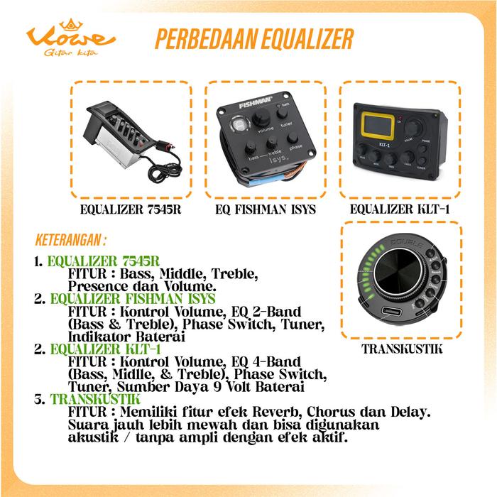 Kowe Gitar 3/4 Akustik Elektrik Equalizer 7545R 3