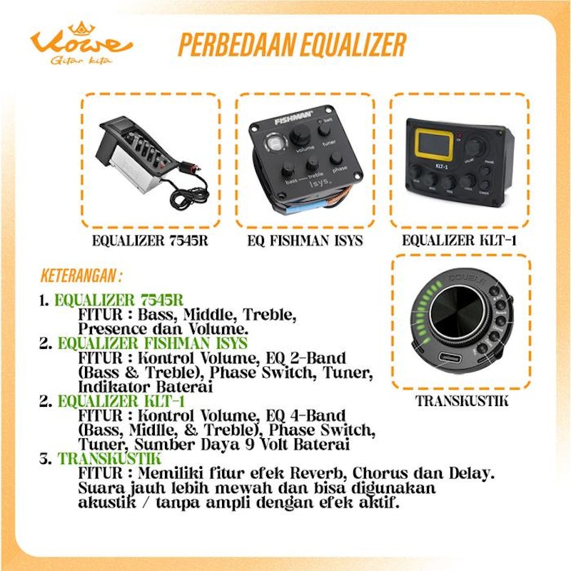 Kowe Gitar 3/4 Akustik Elektrik Equalizer 7545R 3