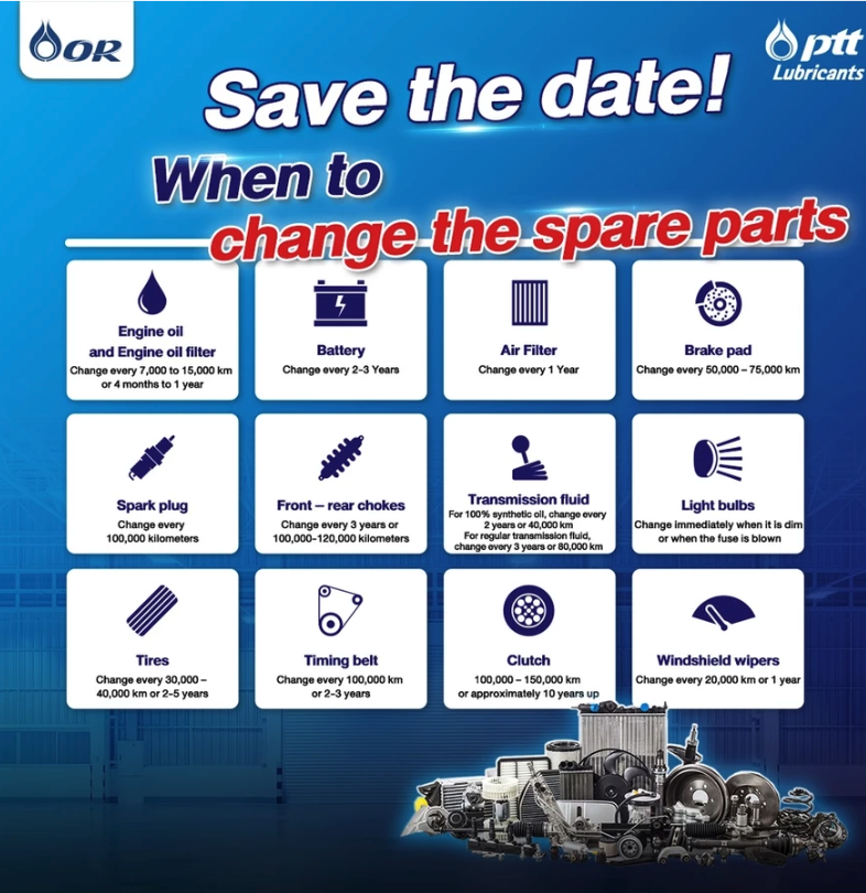 PTT Lubricants Indonesia PTT Lubricants Super Longlife Coolant-R 1 Liter