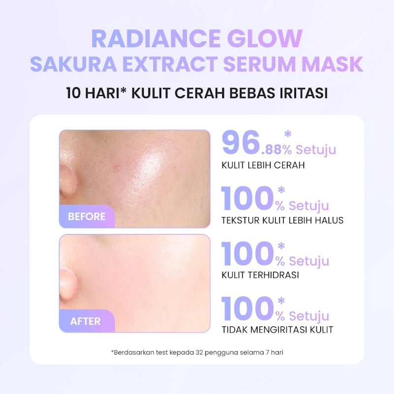 Radiance Glow Sakura Extract Serum Mask 3