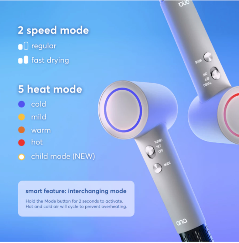 Ona Pixel Mini High Speed Hair Dryer 4