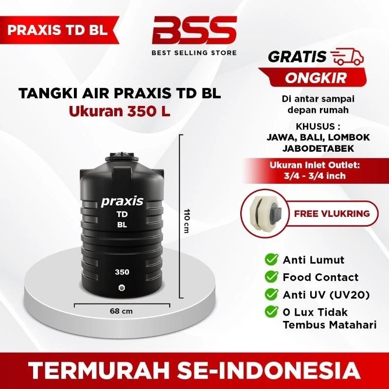 Praxis TD 2