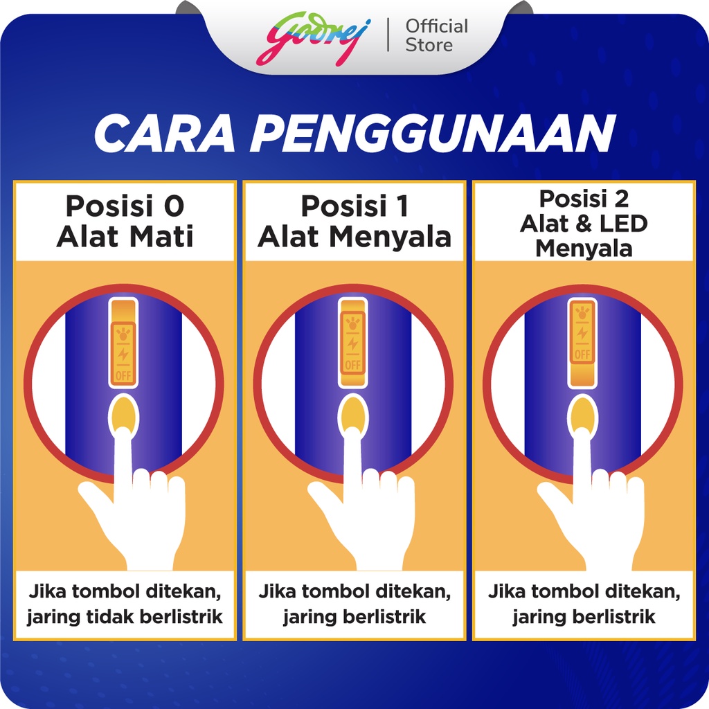 Expert Raket Nyamuk 5