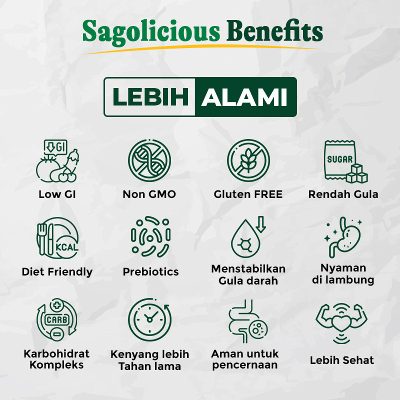 Sagolicious Indonesia Prima Sagolicious Gluten Free Ramen Noodle