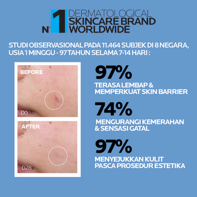 L’Oréal La Roche-Posay Cicaplast Baume B5+ Soothing Balm 