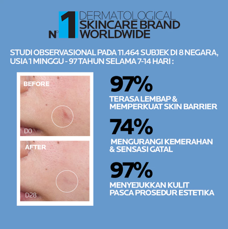Cicaplast Baume B5+ Soothing Balm 4