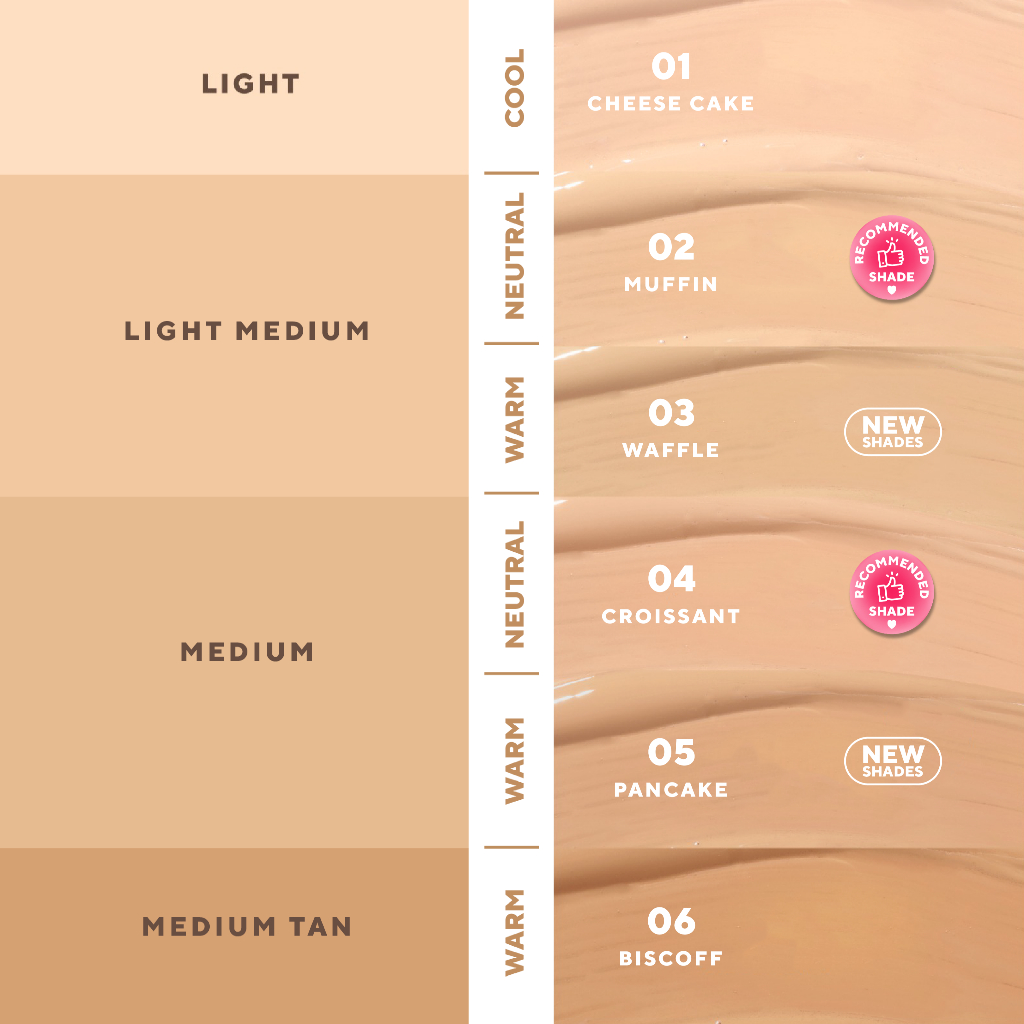 Triniti Tunggal Abadi True to Skin Skinlike Porefecting Cushion SPF 35 PA++++ 03 Waffle