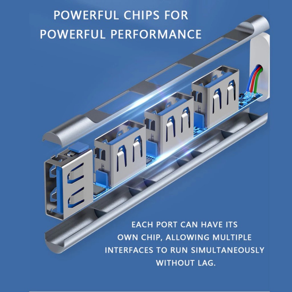  Quinton OTG Type C to USB A