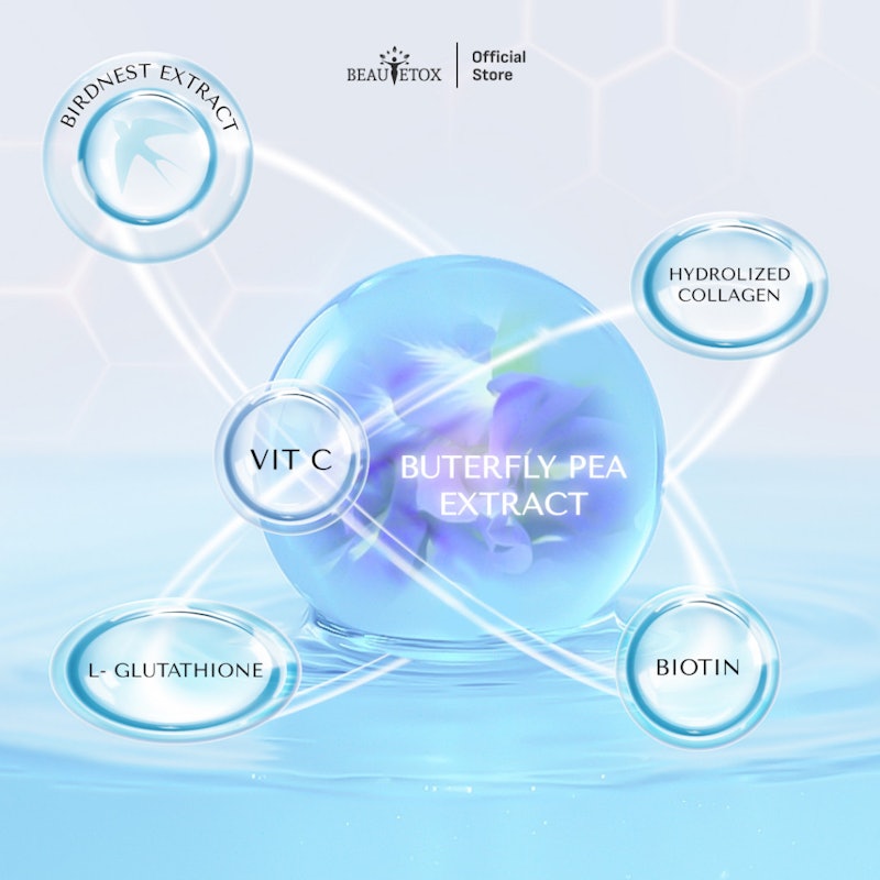 BEAUTETOX Collablue 2