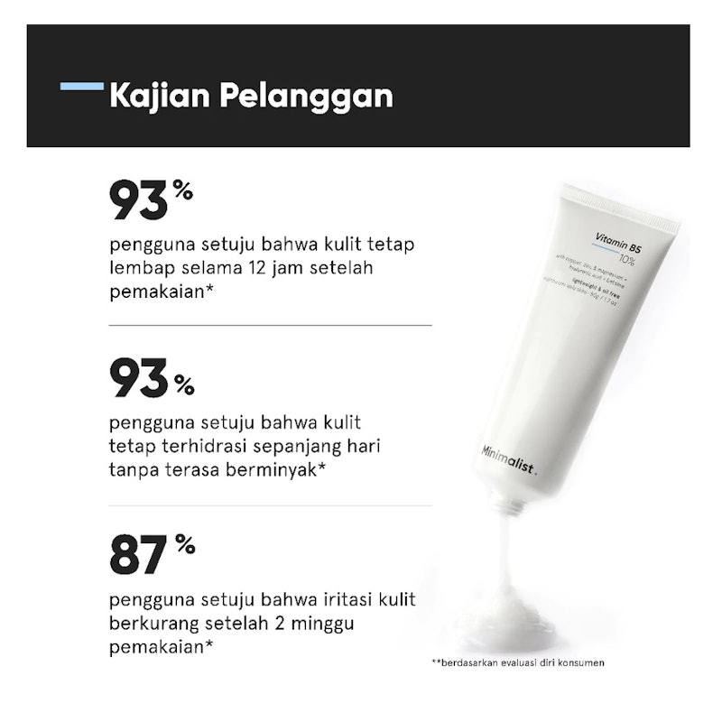 Minimalist 10% Vitamin B5 Moisturizer