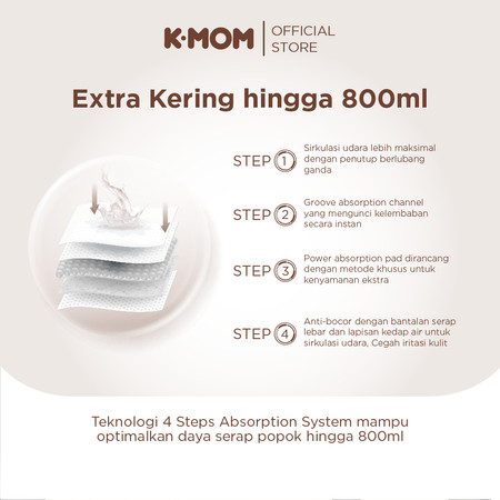 K-Mom Dual Story Diaper  5