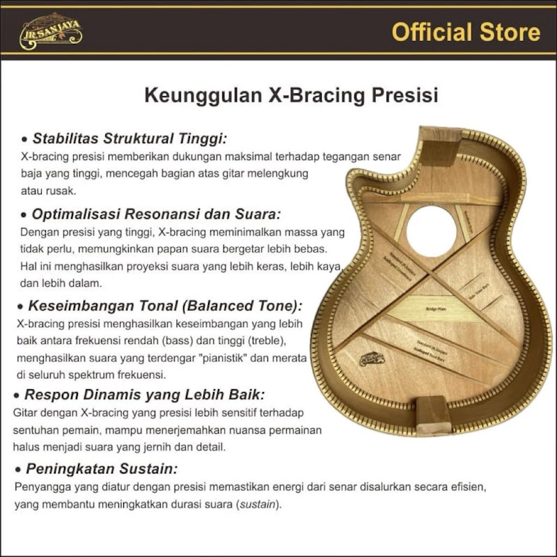 JR.Sanjaya Dream 01 Gan Gitar Akustik 2