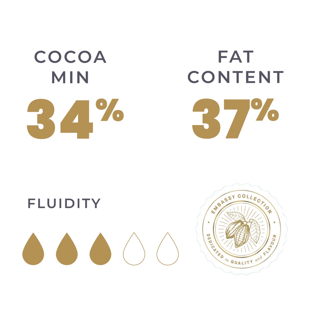 Freyabadi Indotama Embassy Azalea Milk Chocolate Couverture 34% 2,5 kg