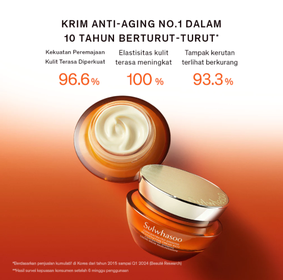 Sulwhasoo Concentrated Ginseng Rejuvenating Cream Rich