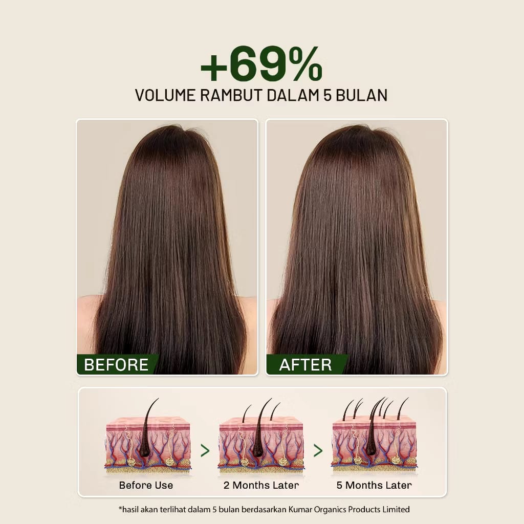 HEBE Beauty Style Lavojoy Hold Me Tight Pro Shampoo Spring Wonder