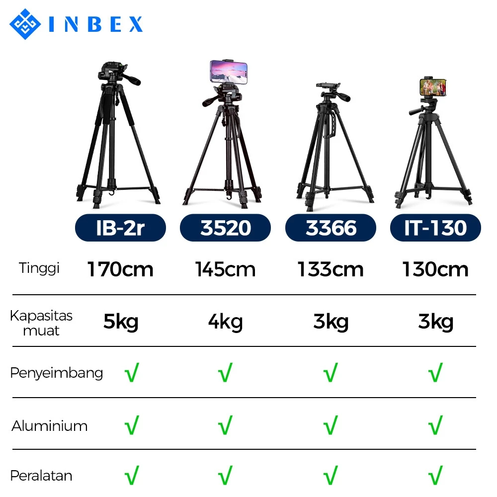 INBEX INBEX TF-3366 Tripod 133 CM