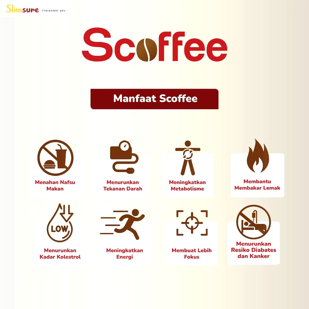 Makmur Indo Tunggal Scoffee Minuman Serbuk Kopi Rasa Mochaccino