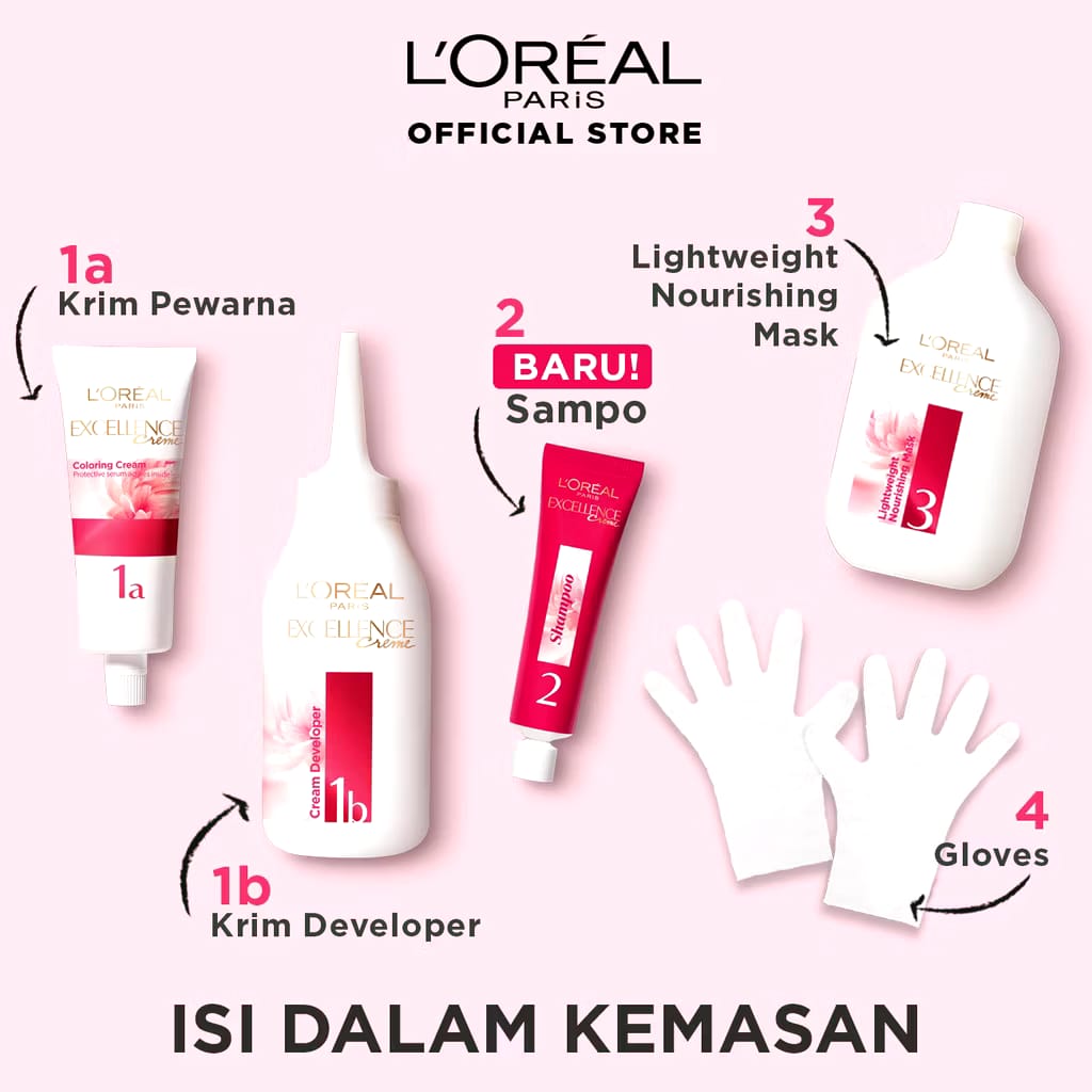 L'Oréal Indonesia L’Oréal Paris Excellence Creme Triple Care Hair Color #1 Natural Black