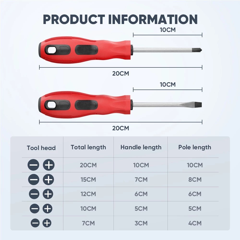 Mitsushi Magnet Screwdriver Plus 3"