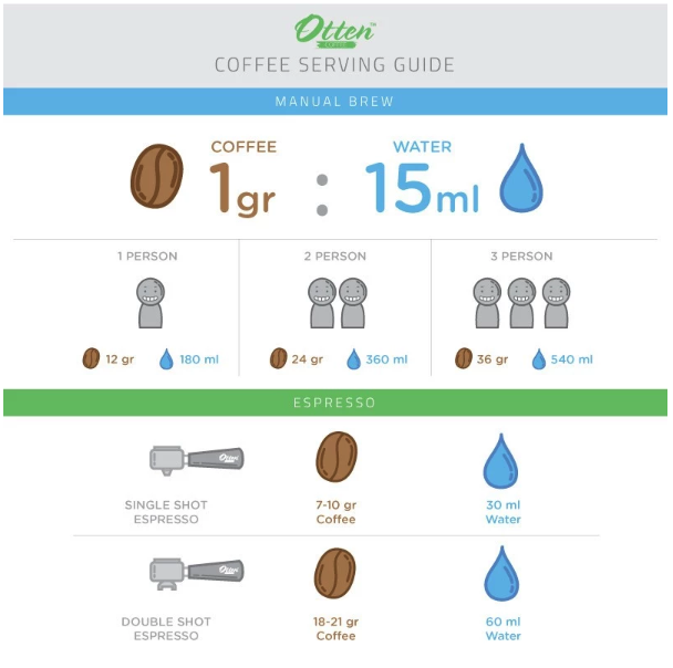 Otten Coffee Indonesia Otten Coffee Arabica Bali Kintamani