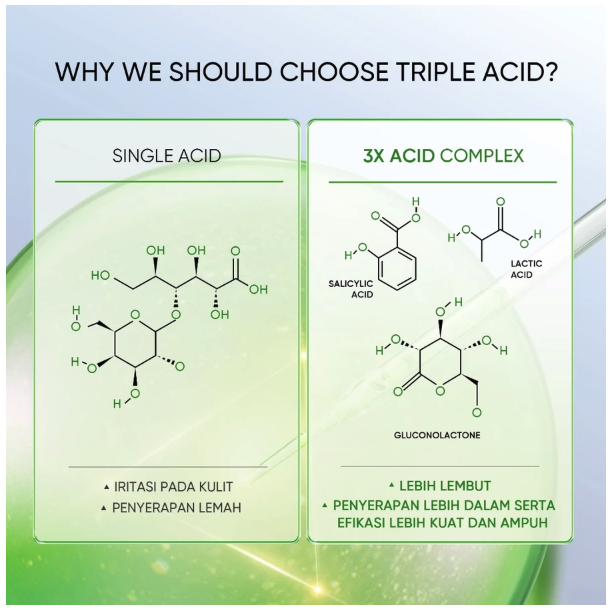 SKINTIFIC Cosmetics SKINTIFIC 3X Acid Intensive Acne Spot Gel 