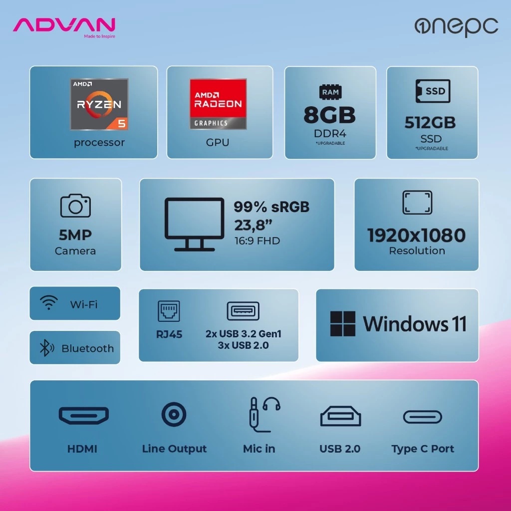 Advan All In One PC 5