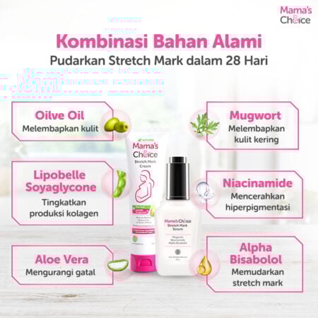 Mama's Choice Stretch Mark Treatment Series 