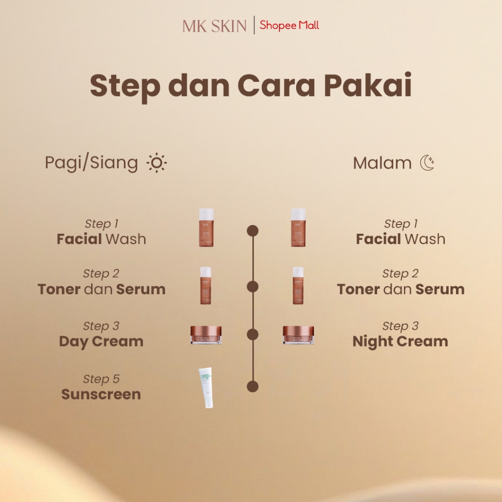 Urban Indo MK Skin Whitening Night Cream