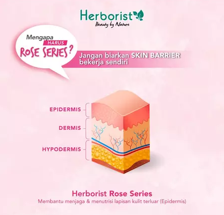 Victoria Care Indonesia Herborist Rose Water