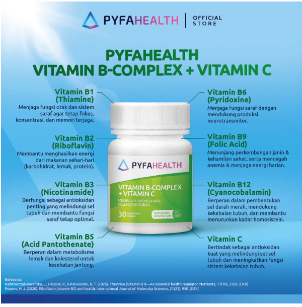 Pyridam Farma Pyfahealth Vitamin B Complex + Vitamin C 30 Kaplet