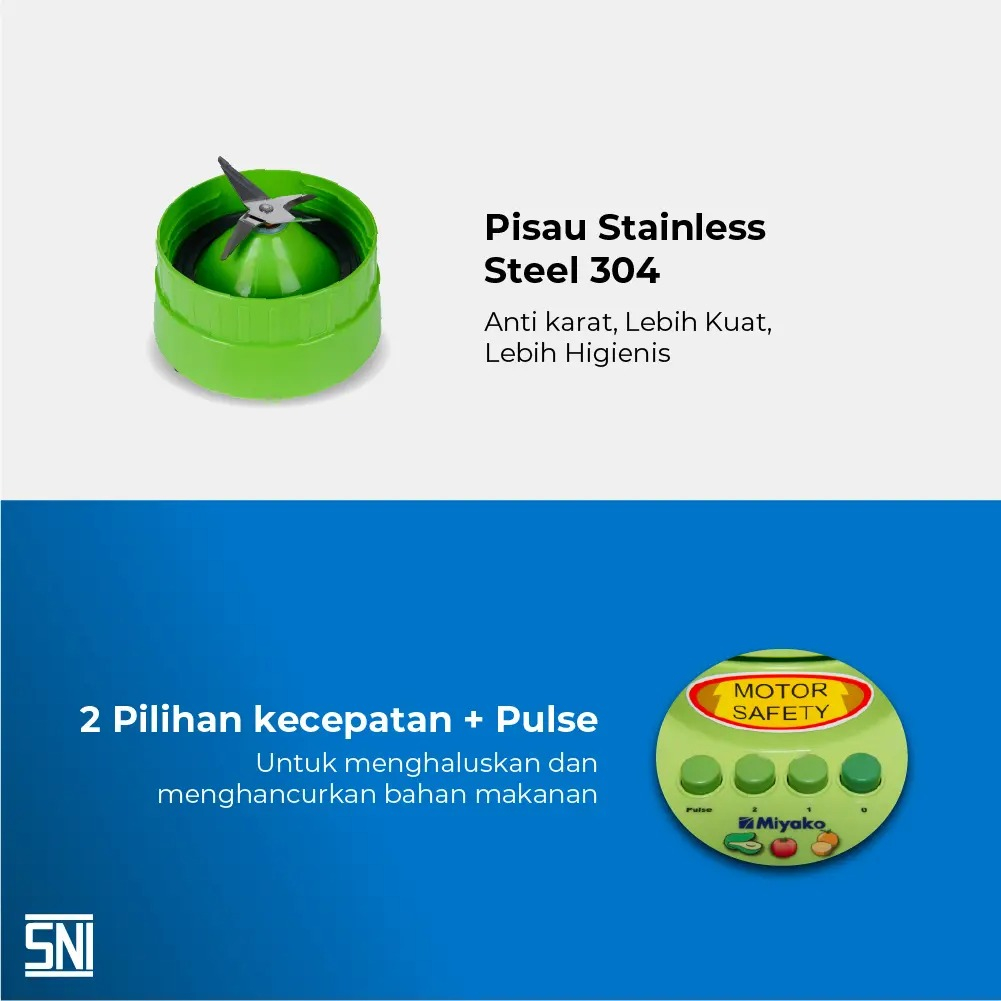 Kencana Gemilang Miyako Blender  BL-152 GF