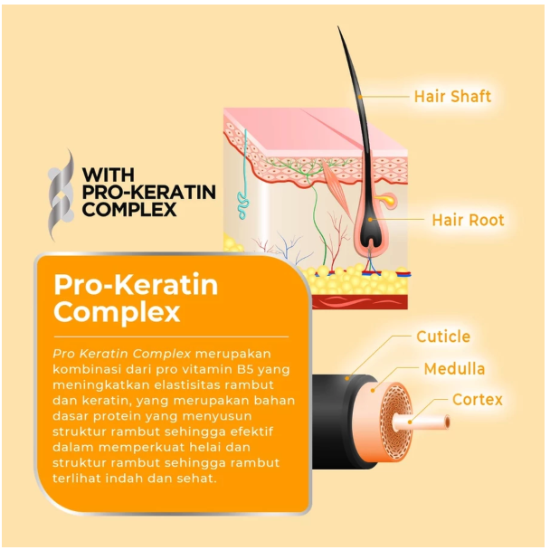 Kino Indonesia Ellips Vitamin Hair Mask With Pro Keratin Complex Smooth & Silky