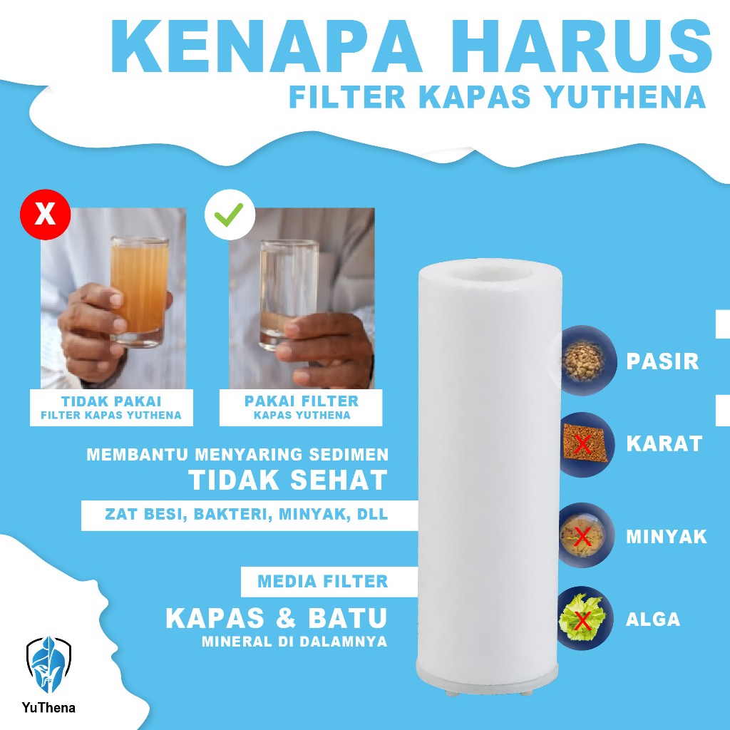 YuThena Filter Kapas