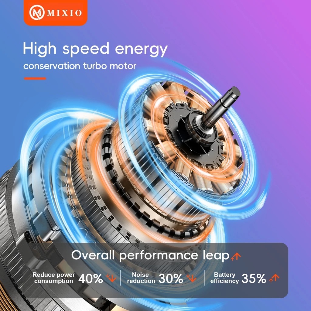  MIXIO Mini Portable Fan GS-06