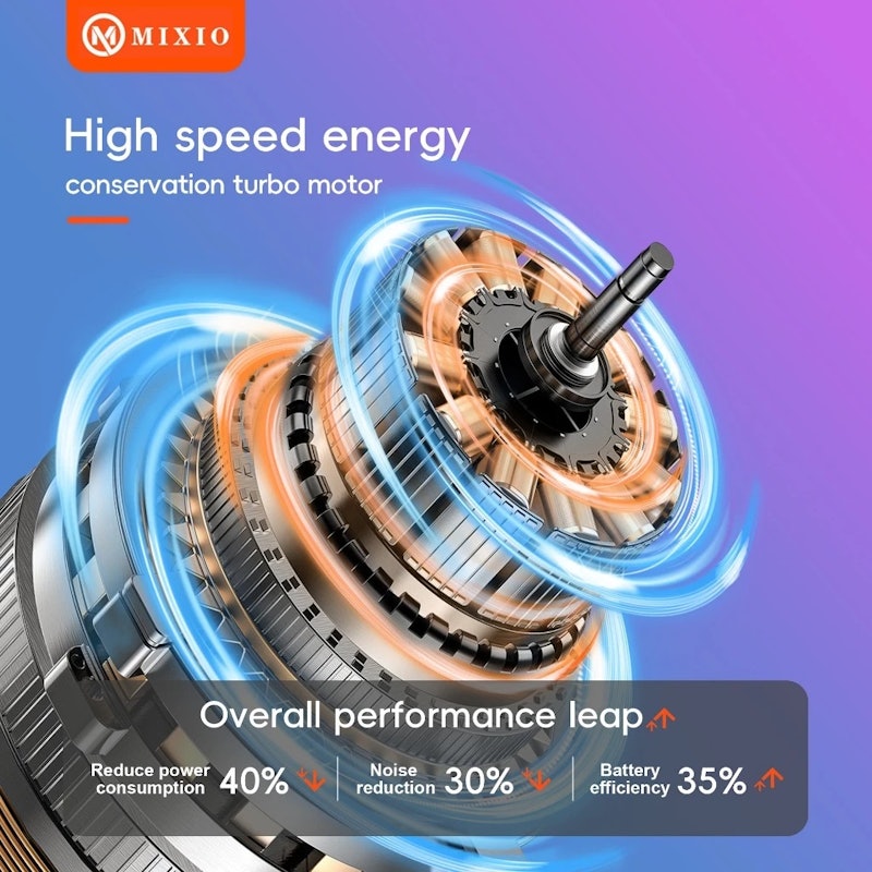 MIXIO Mini Portable Fan 3