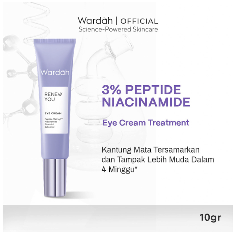 Renew You Anti Aging Eye Cream 2