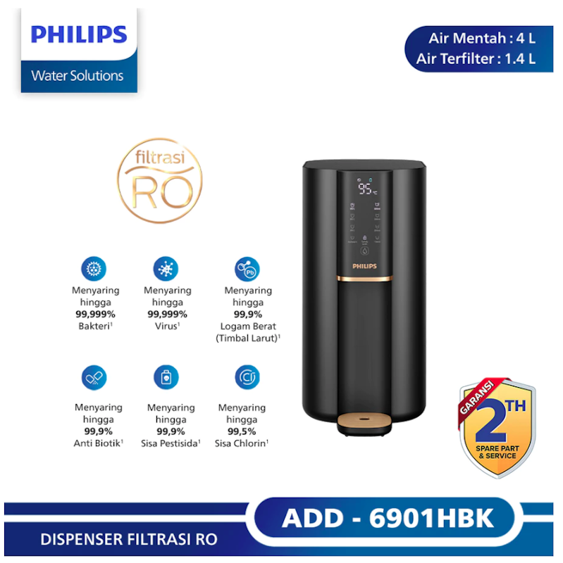 Aquaporin Reverse Osmosis Water Purifier 2