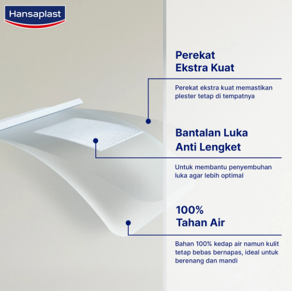 Beiersdorf Indonesia Hansaplast Aqua Protect