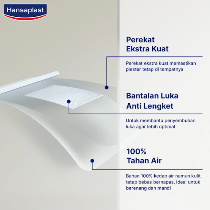 Hansaplast Aqua Protect 2