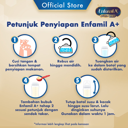 Reckitt Benckiser Indonesia Enfamil A+ Neura Pro 2