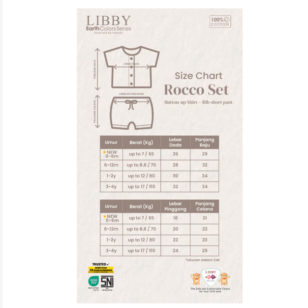 Alpinika Unggul Libby Rocco Set (Earth Color Series)