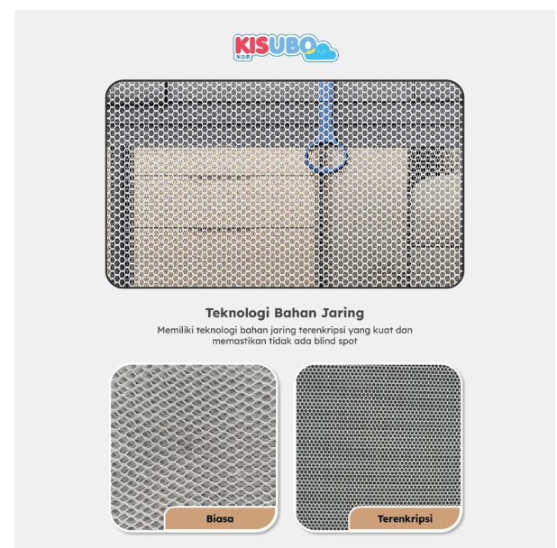 Kisubo Baby Playpen 150x180