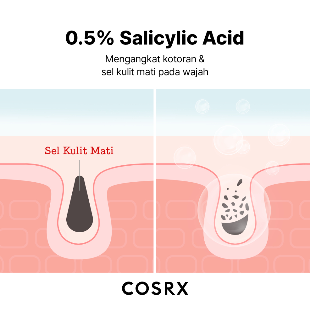COSRX Salicylic Acid Daily Gentle Cleanser