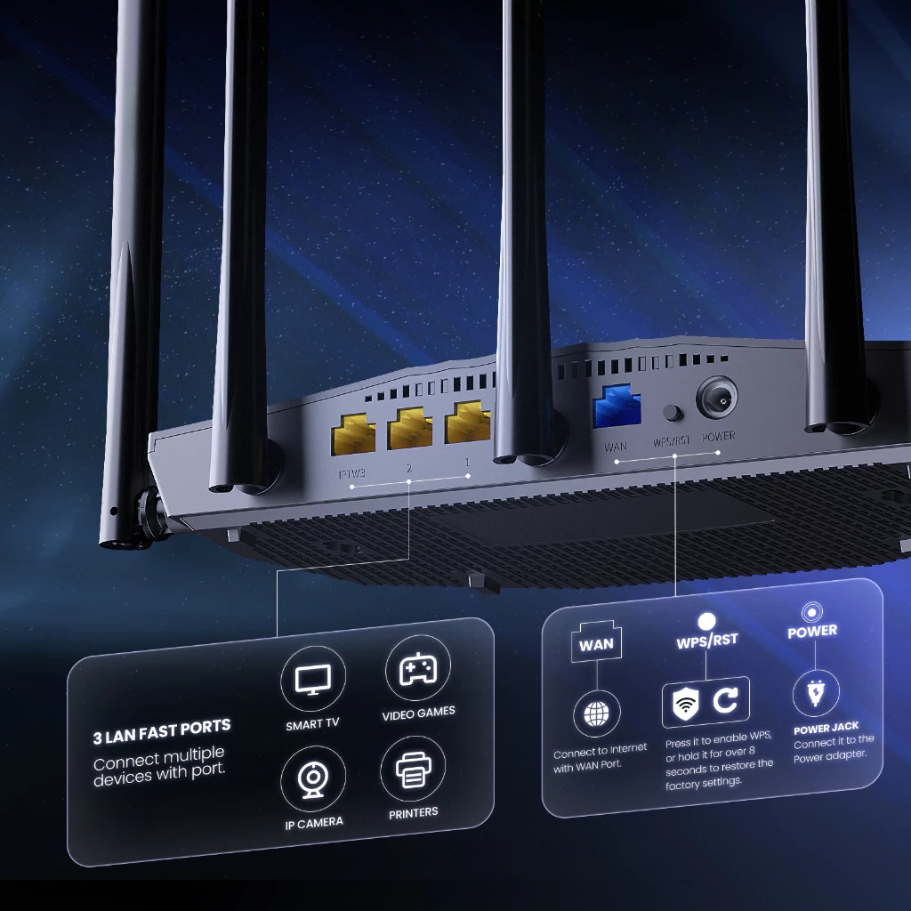 Shenzhen Tenda Technology Tenda Dual-Band Gigabit WI-Fi 6 Router TX2 Pro