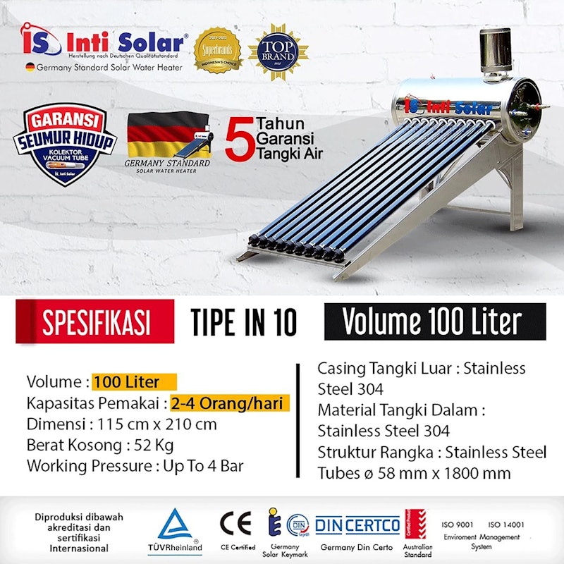 Inti Solar Tipe IN 10 3